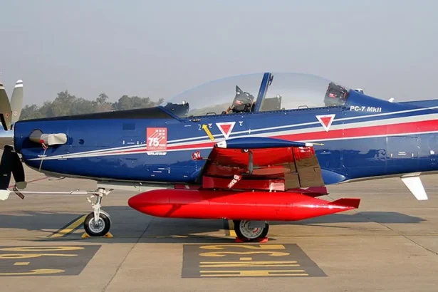 Trainer Aircraft