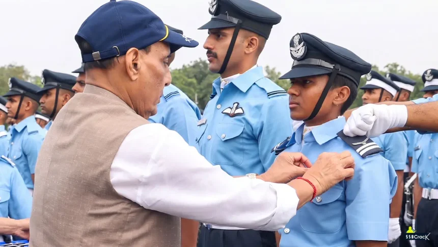 Flying Officer Ishita Sangwan