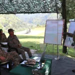 Lt Gen PK Mishra Reviewing 1